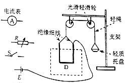 利用安培力測量磁感應強度的方法與判定磁場方向