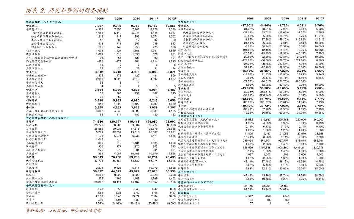 從002765與002068透視機械及原輔材料行業的發展與聯動