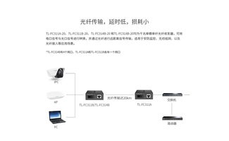 TP-Link TL-FC318B-20 全千兆單模單纖光纖收發器 安防與綜合布線的卓越大工